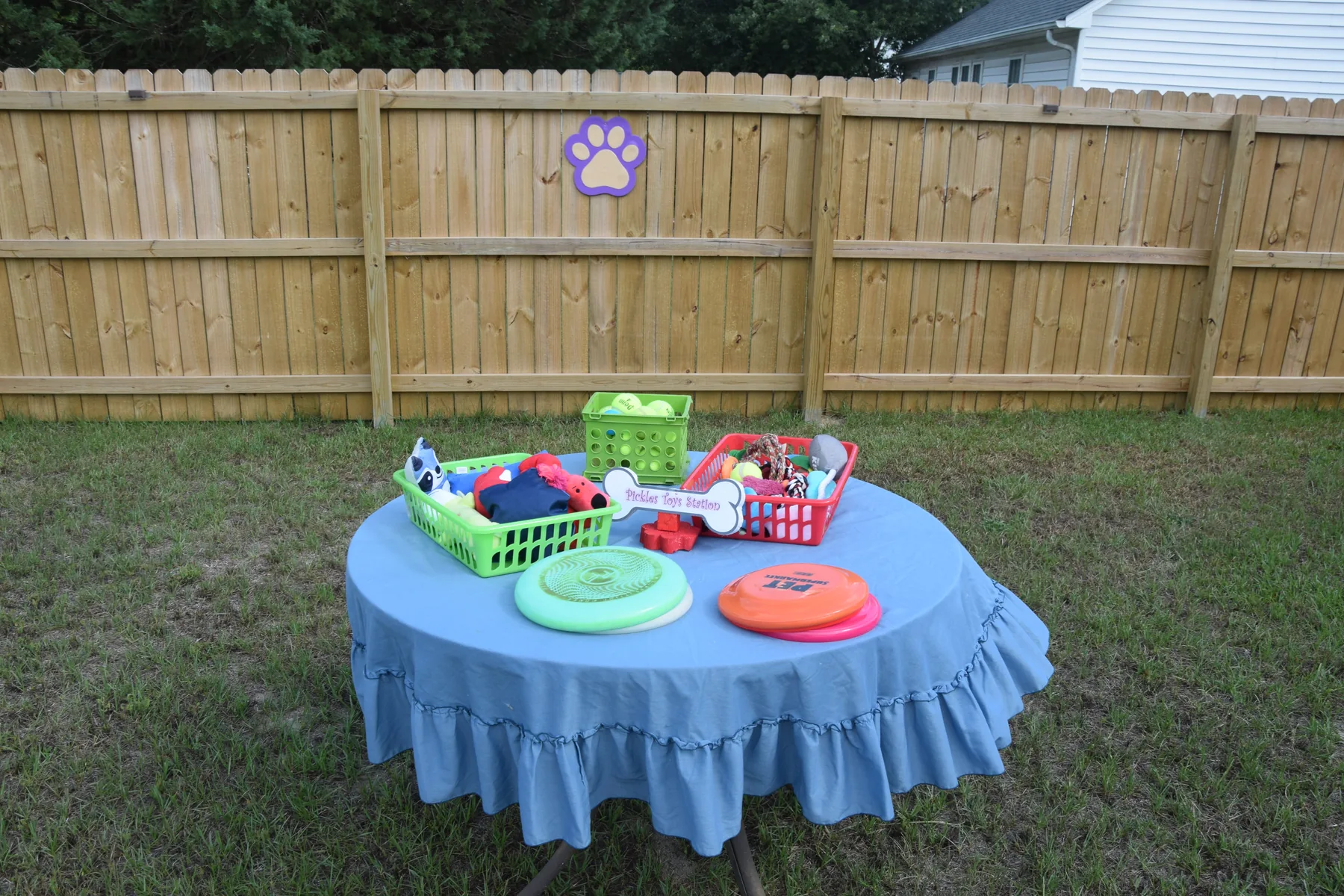 Activity table setup